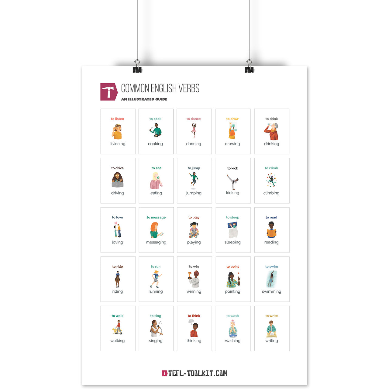 Verb Signage Verb Poster