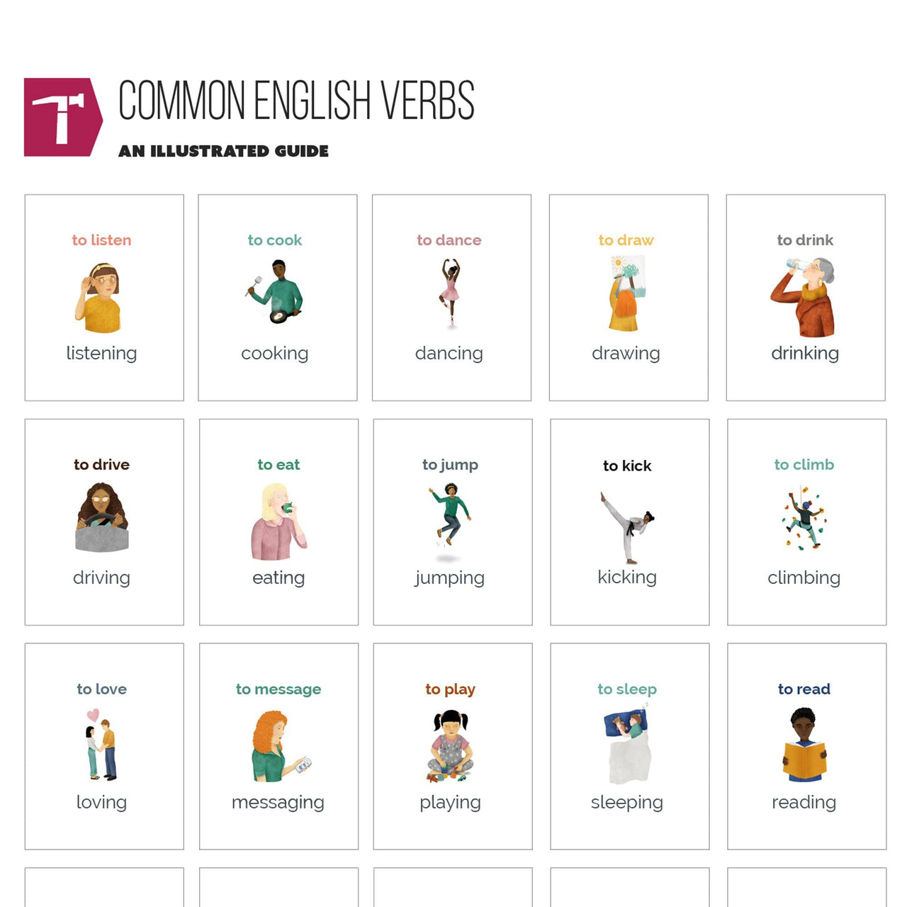 Common English Verbs Poster - Teacher-Toolkit.co.uk