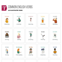Thumbnail for Common English Verbs Poster - Teacher-Toolkit.co.uk