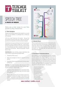 Thumbnail for Speech Tree Poster - Teacher-Toolkit.co.uk